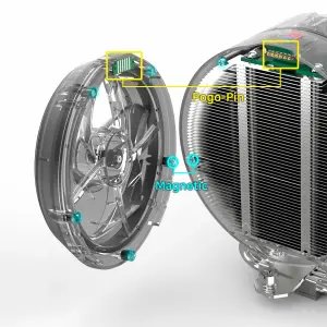 Процесорний кулер Zalman ZET5 White (ZET5WHITE) UA