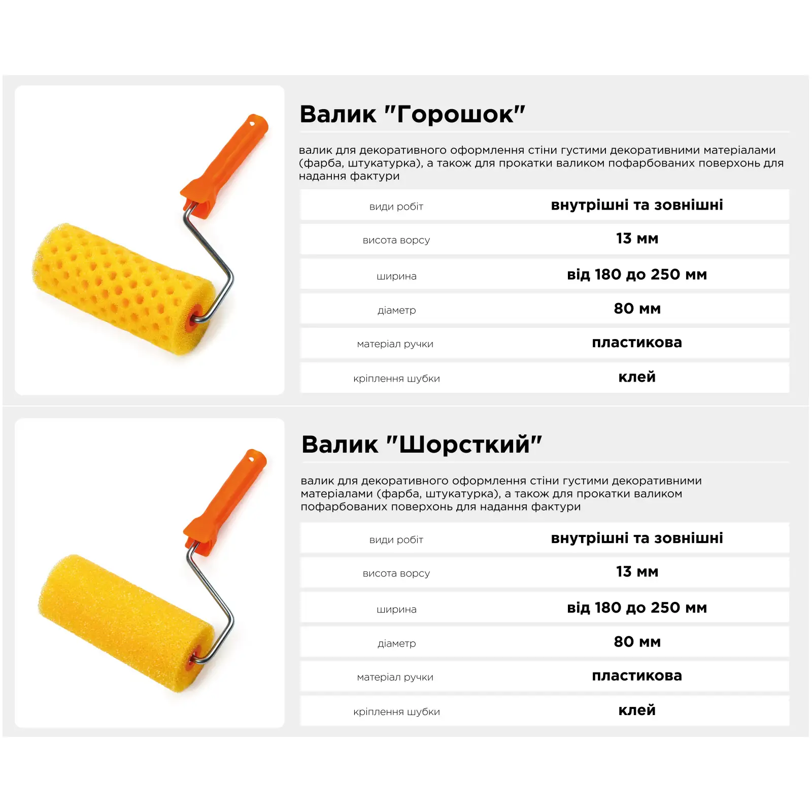 Валик структурный 