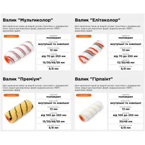 Валик 