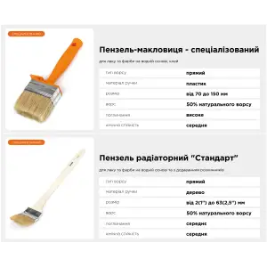 Кисть флейцевая Polax 1,5