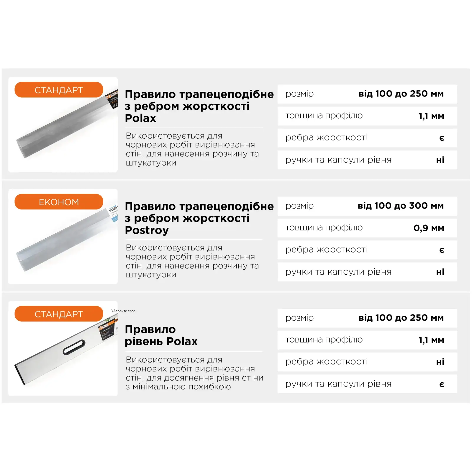 Правило трапецієподібне Postroy з ребром жорсткості 150 cм (38-057) UA