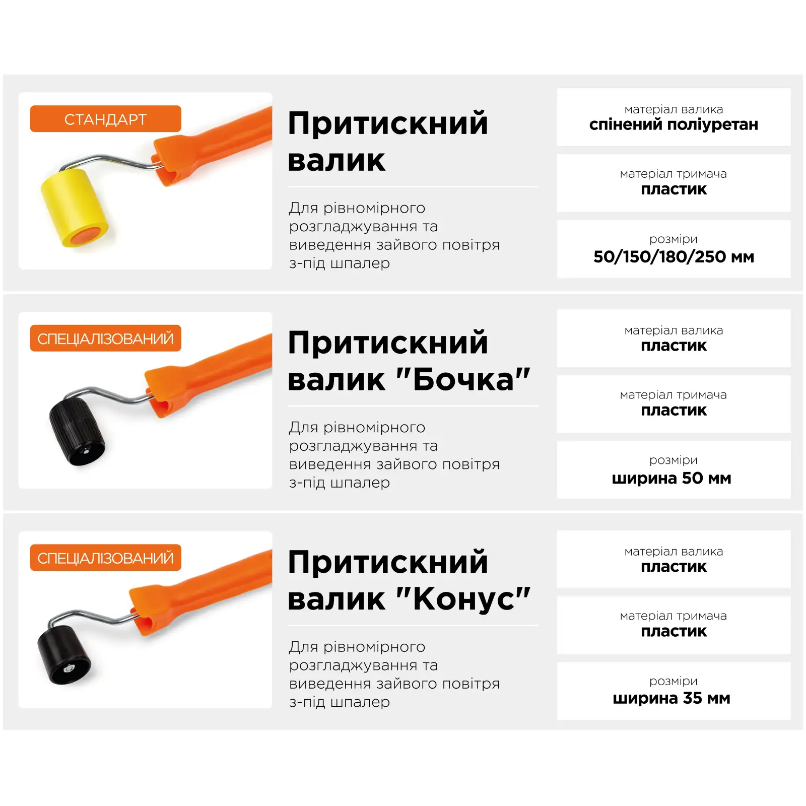 Валик притискний Polax з ручкою 8 х 250 мм (21-004) UA