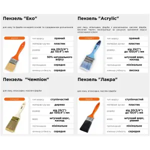 Кисть флейцевая Polax 2