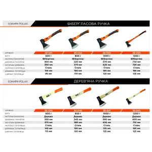 Топор Polax универсальный, фиберглассовая ручка 800 г (36-002) UA
