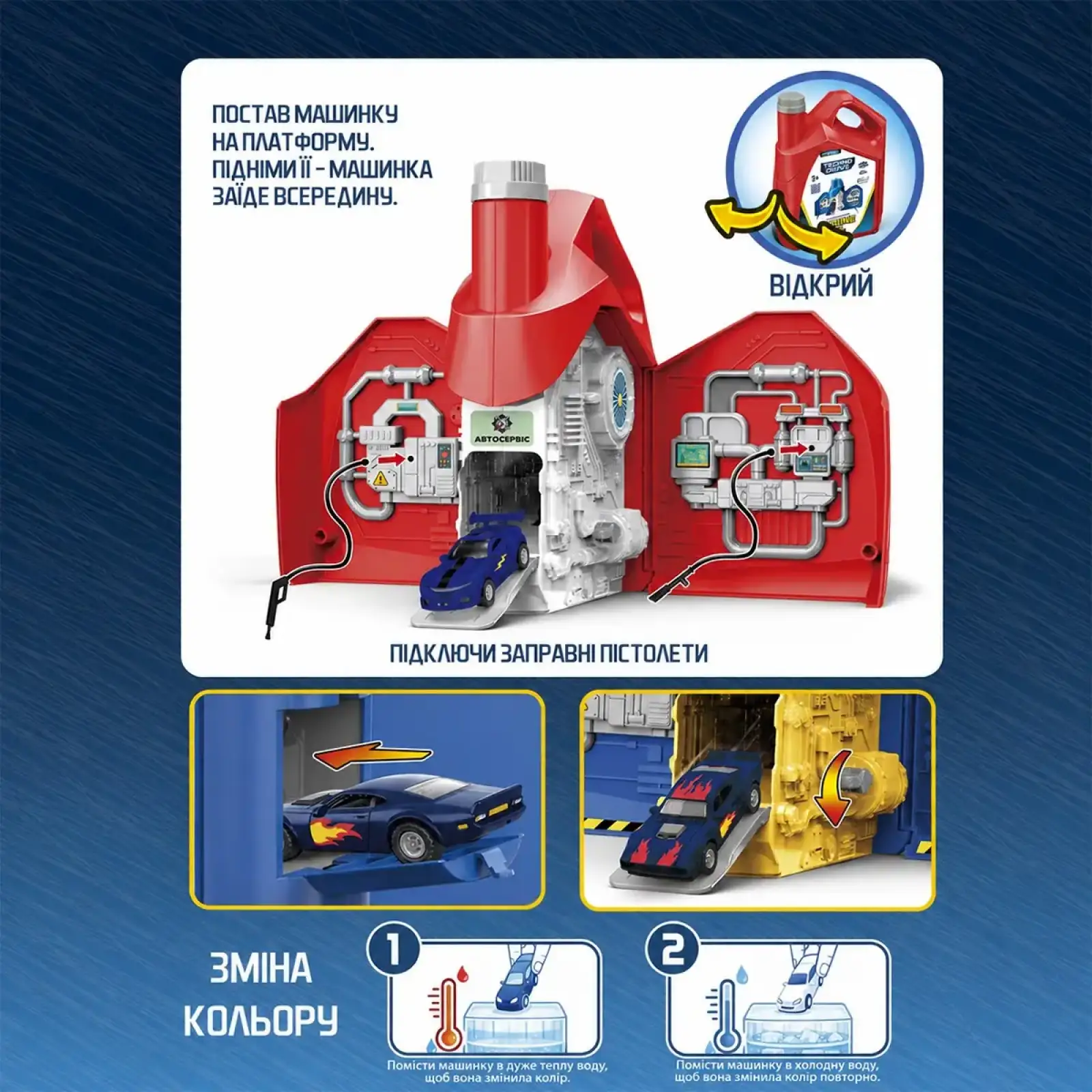 Ігровий набір ENGINE OIL - АВТОСЕРВІС З МІНІМОДЕЛЛЮ ЗМІНИ КОЛІР (в асорт.) TechnoDrive (SK-122SKS)