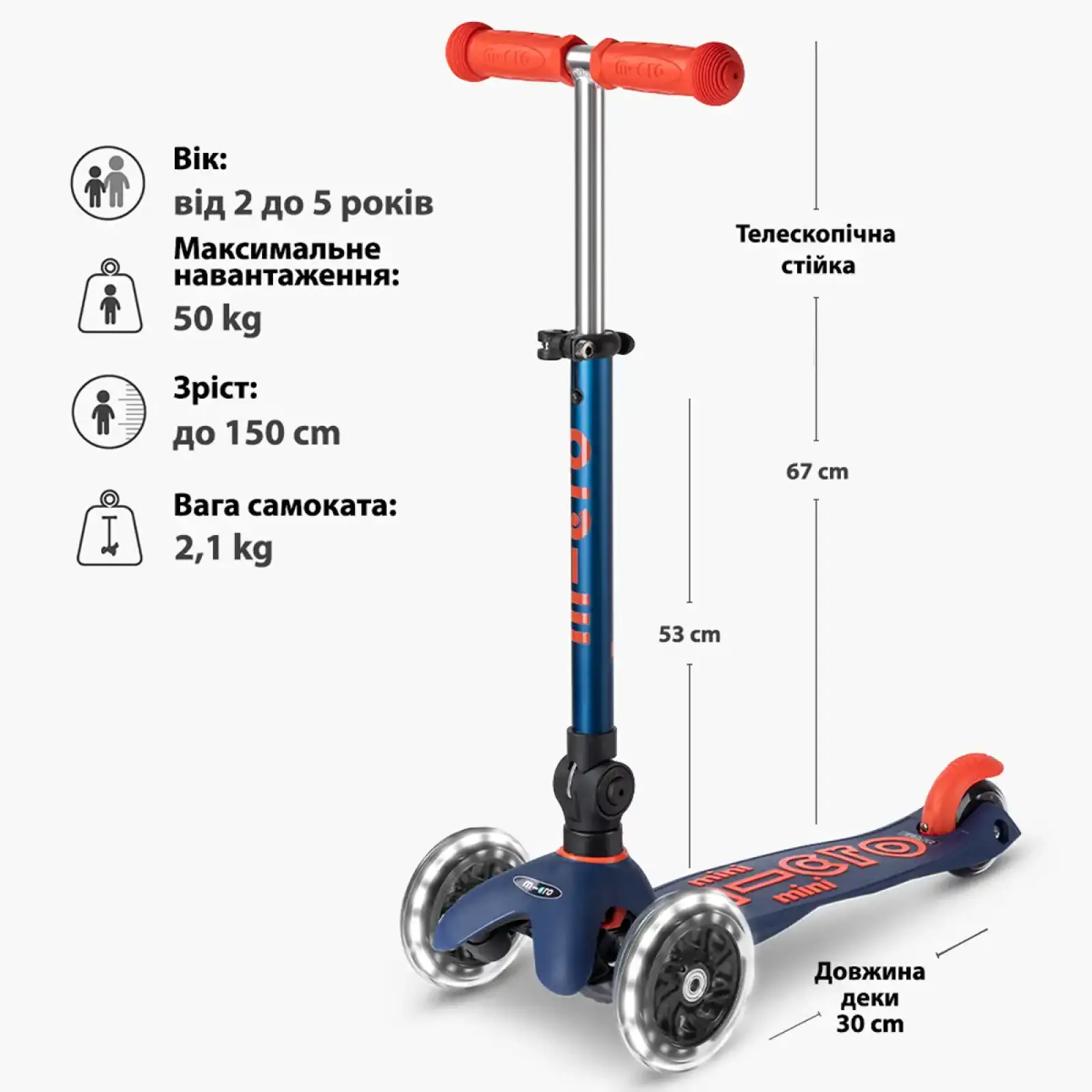 Самокат MICRO серії 