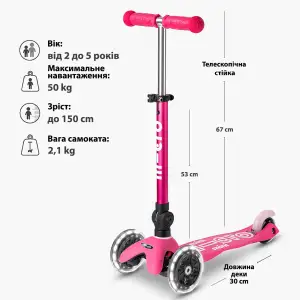 Самокат MICRO серії 