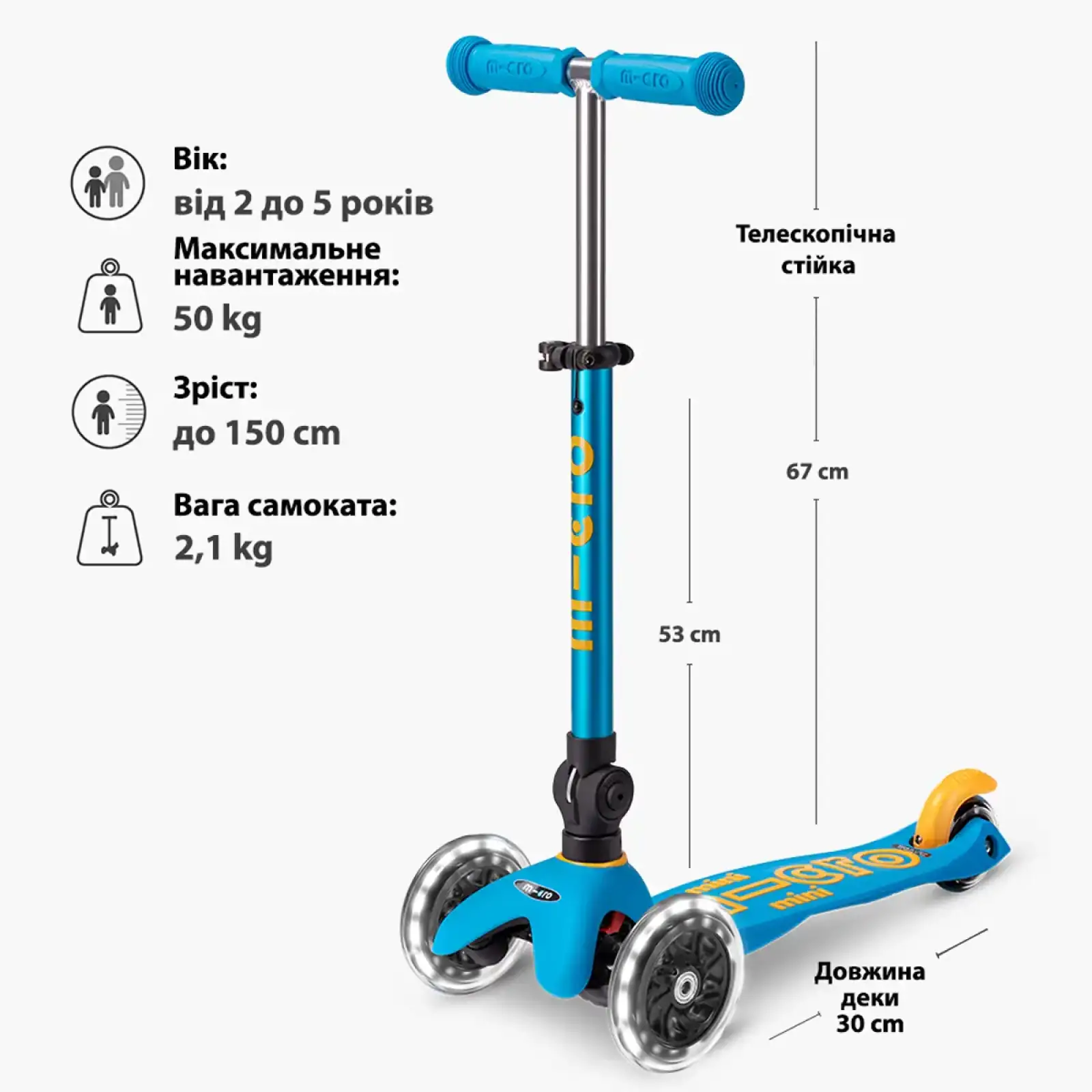 Самокат MICRO серії 