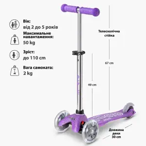 Самокат MICRO Mini Deluxe Fairy Glitter LED рожевий (MMD207) UA