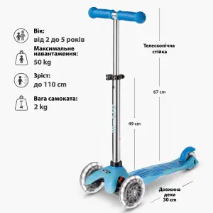 Самокат MICRO Mini Deluxe Glow LED синій (MMD215) UA