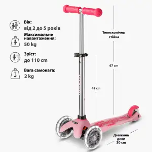 Самокат MICRO Mini Deluxe Glow LED рожевий (MMD217) UA
