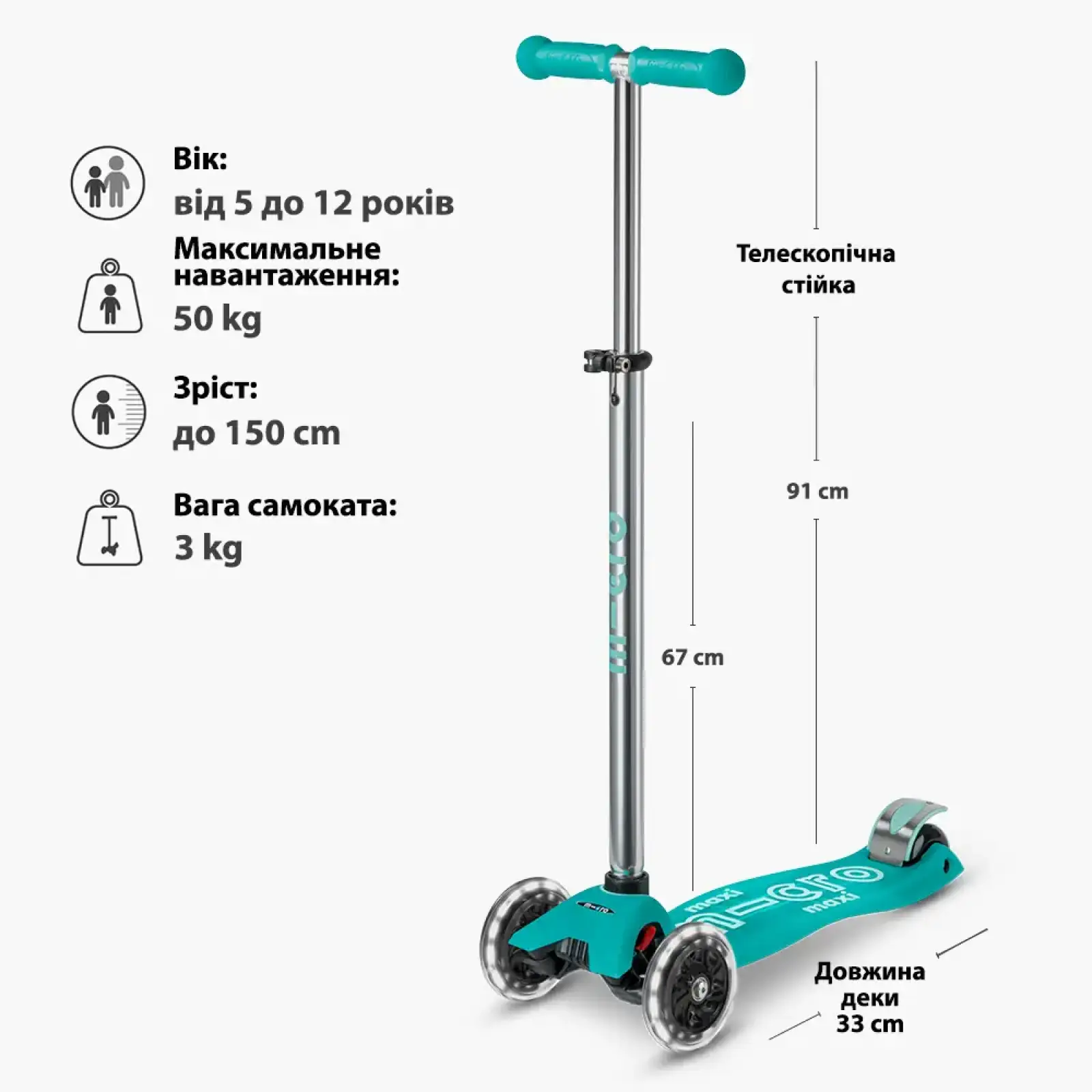 Самокат MICRO серії 