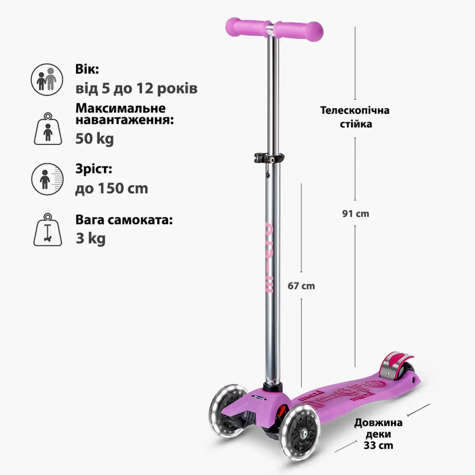 Самокат MICRO серії 