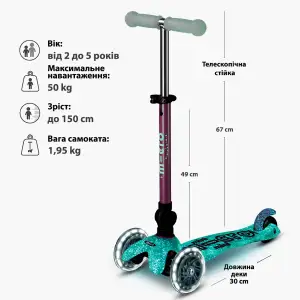 Самокат MICRO серии 