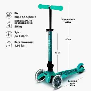 Самокат MICRO серії 