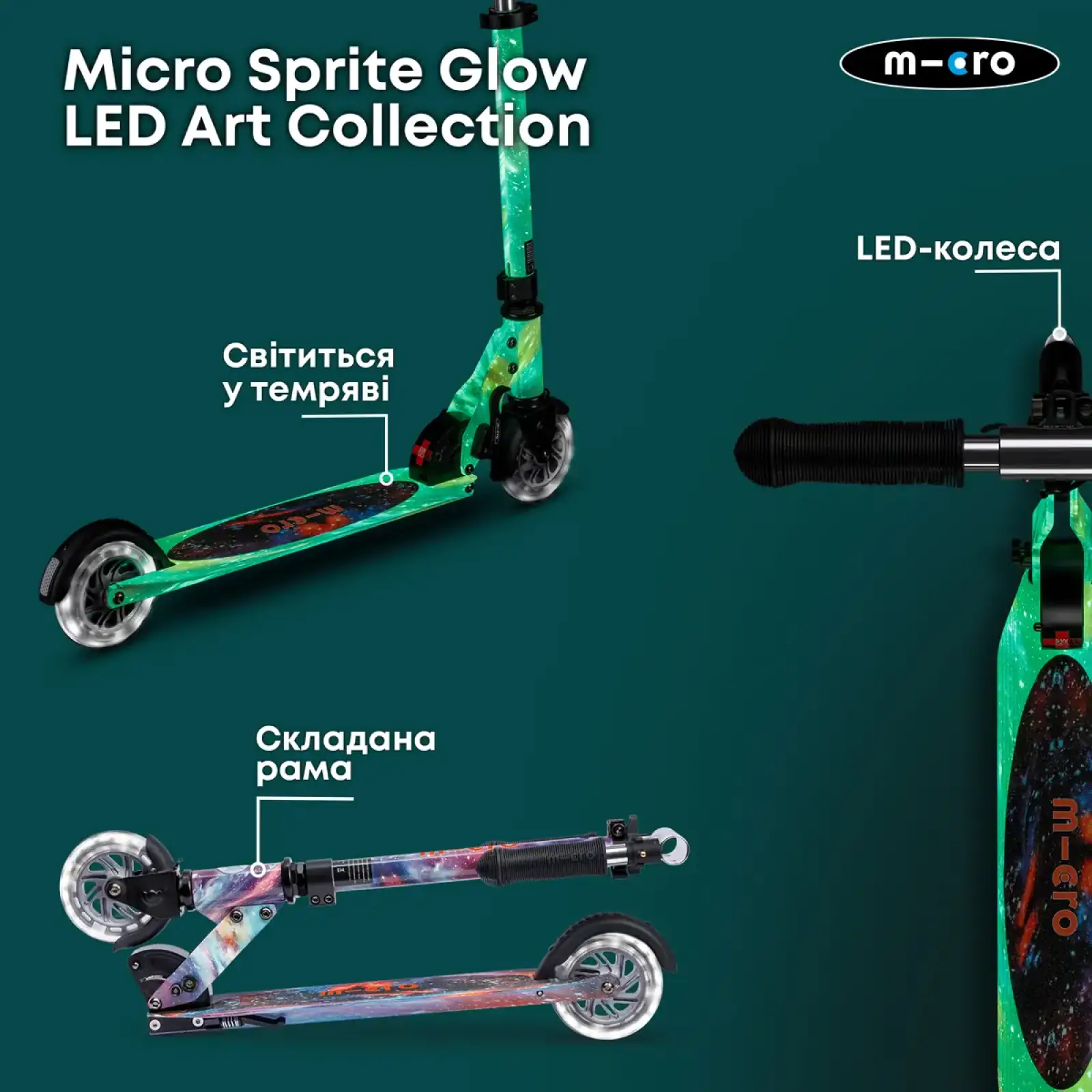 Самокат MICRO серии 