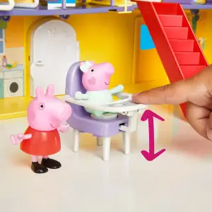 Игровой набор PEPPA FIGURINES – БОЛЬШОЙ СЕМЕЙНЫЙ ДОМ ПЕППЫ Peppa Pig (G0508)