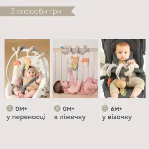 Спіраль для візочка та автокрісла колекції 