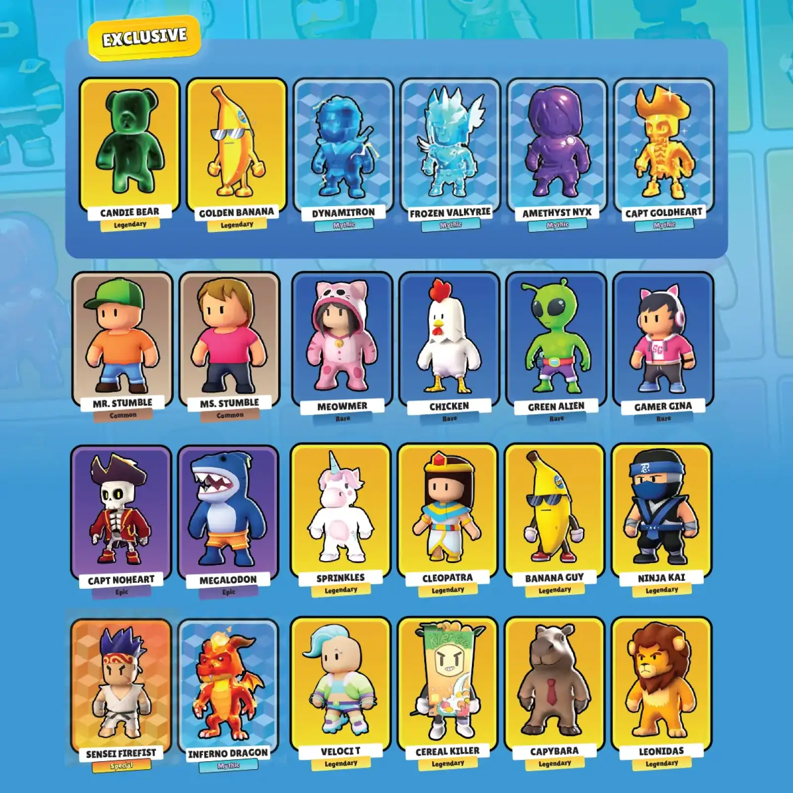 Коллекционная фигурка-сюрприз STUMBLE GUYS (6 cm, в диспл.) (SG2005)