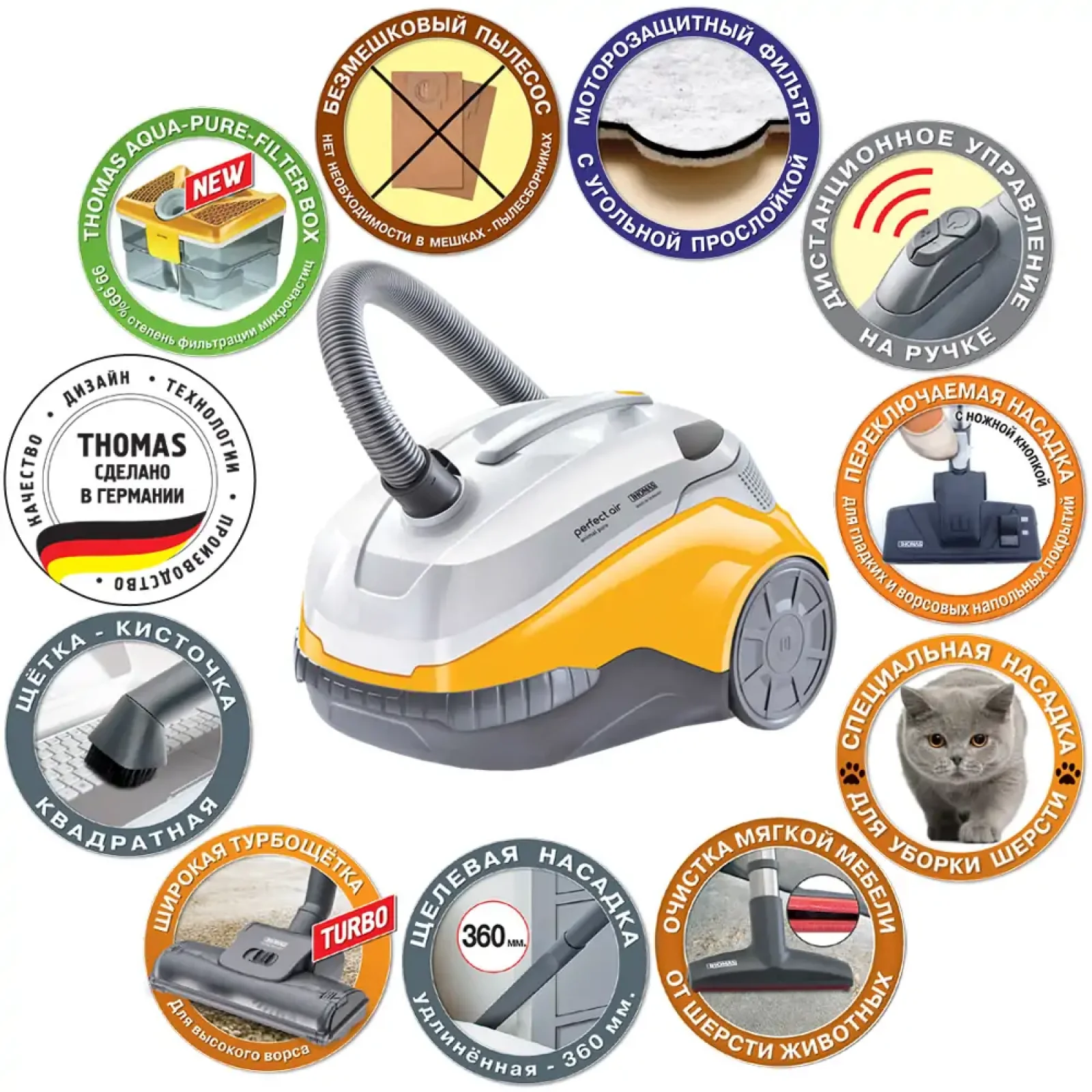 Пылесос THOMAS Perfect Air Animal Pure UA