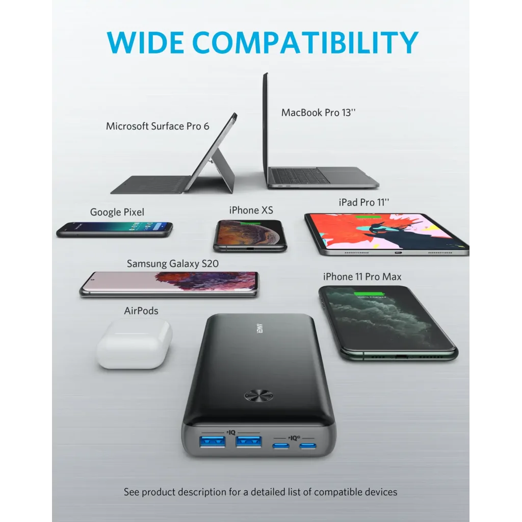 Зовнішній акумулятор ANKER PowerCore III Elite 25600 mAh 87W (Чорний) UA
