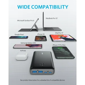 Зовнішній акумулятор ANKER PowerCore III Elite 25600 mAh 87W (Чорний) UA