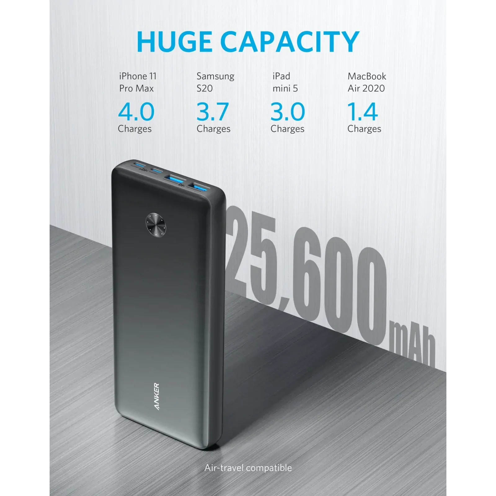 Зовнішній акумулятор ANKER PowerCore III Elite 25600 mAh 87W Black UA