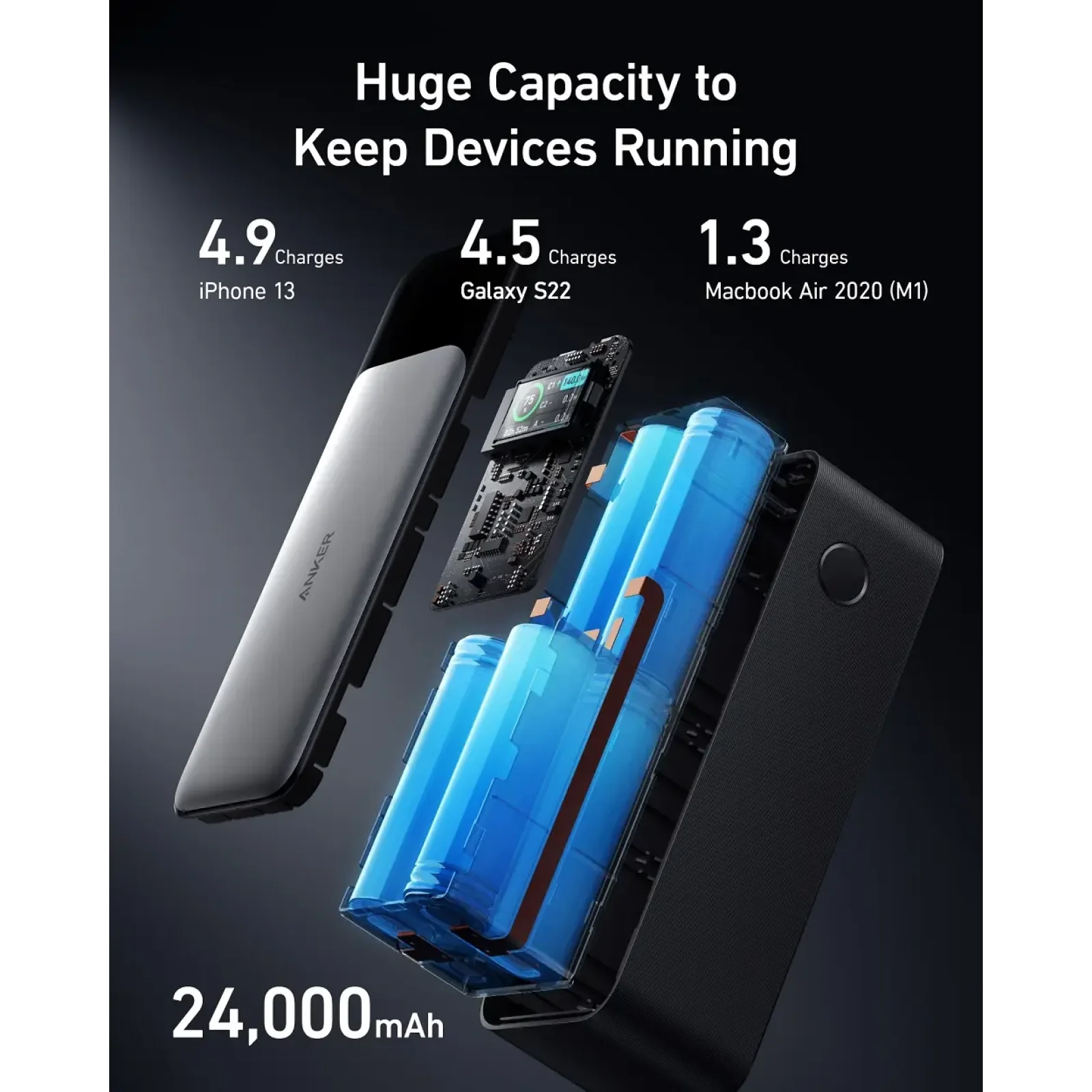 Внешний аккумулятор ANKER PowerCore 737 GaNPrime 24000 mAh 140W PD (Черный) UA