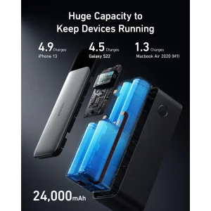 Внешний аккумулятор ANKER PowerCore 737 GaNPrime 24000 mAh 140W PD (Черный) UA