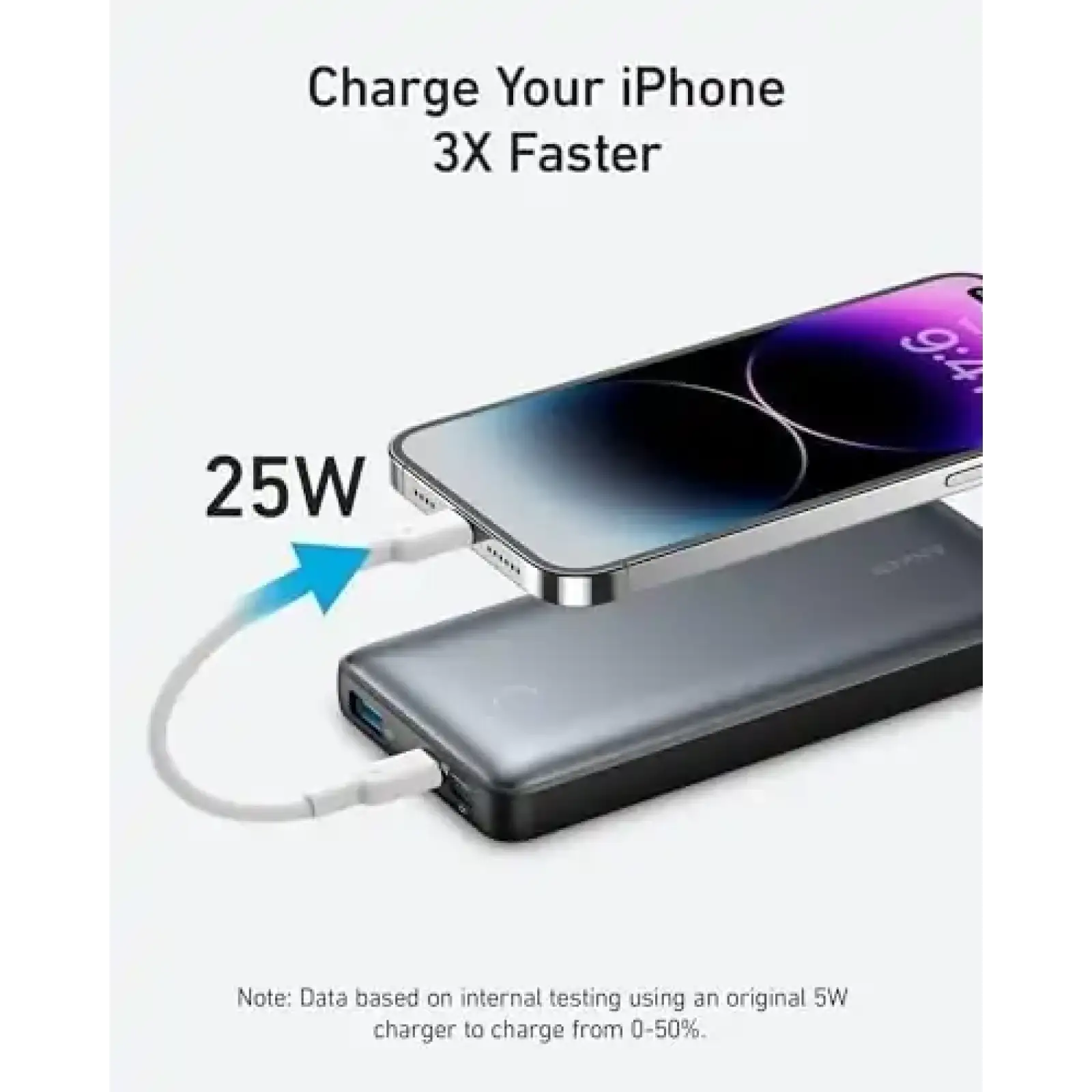 Внешний аккумулятор ANKER 533 PowerCore 10000 mAh 25W PD (Black) UA