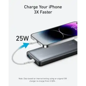 Внешний аккумулятор ANKER 533 PowerCore 10000 mAh 25W PD (Black) UA