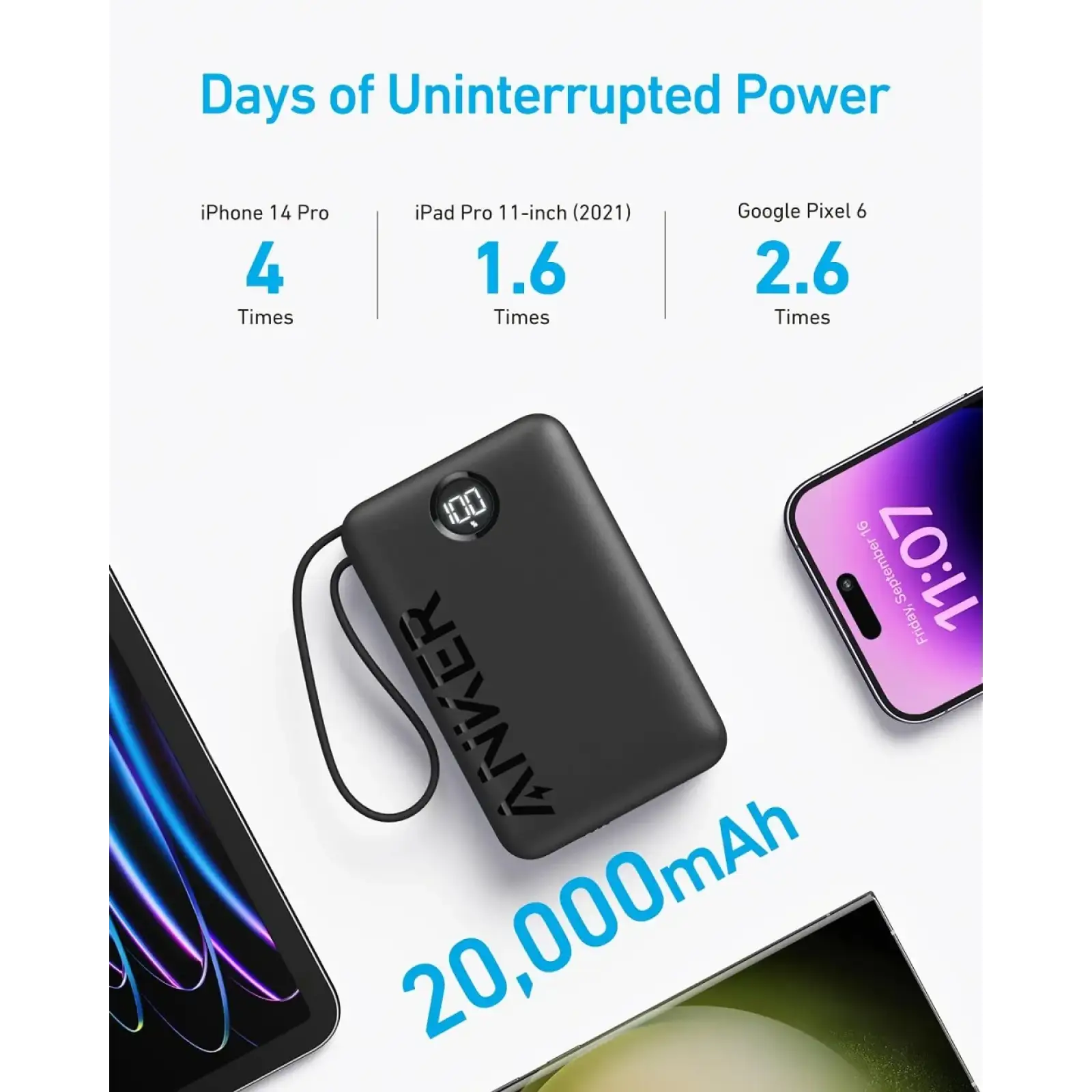 Внешний аккумулятор Anker 335 20000 mAh 22.5W Built-In USB-C Cable PD Black (A1647G11) UA