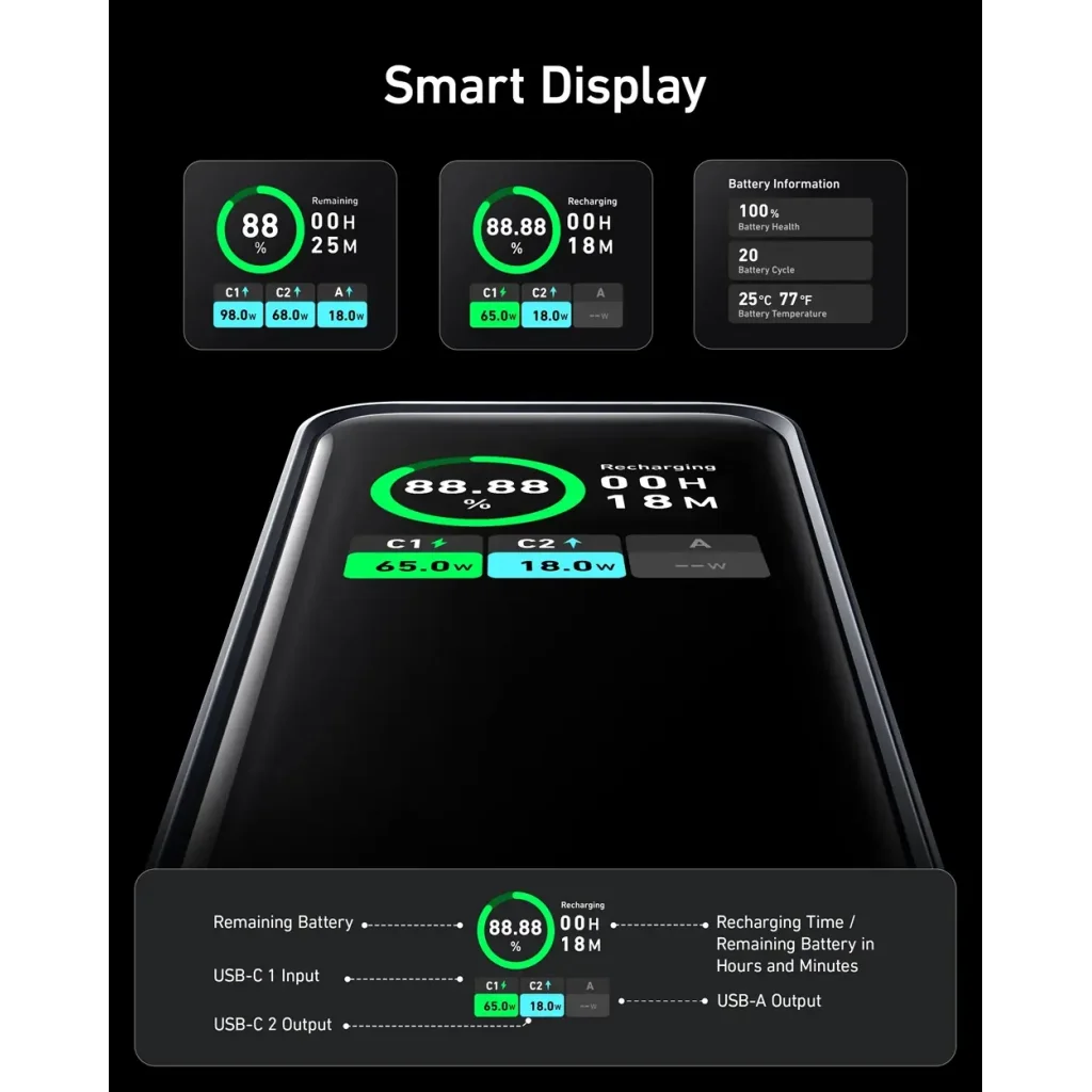 Зовнішній акумулятор Anker Prime 20000 mAh 200W PD Black UA