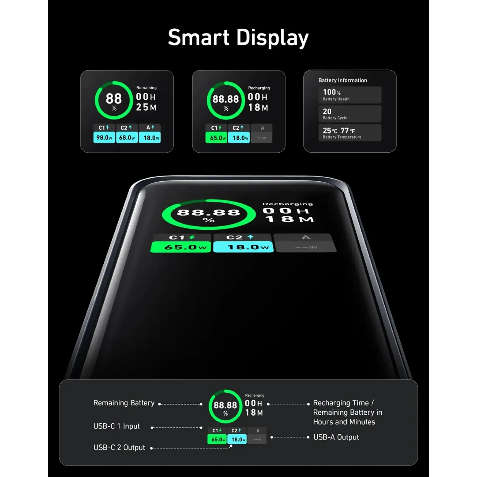 Зовнішній акумулятор Anker Prime 20000 mAh 200W PD Black UA