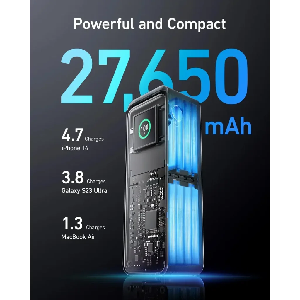 Зовнішній акумулятор Anker Prime 27650 mAh 250W PD Black (A1340011) UA