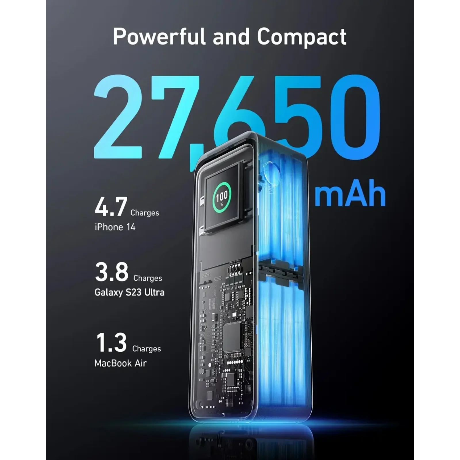 Внешний аккумулятор Anker Prime 27650 mAh 250W PD Black (A1340011) UA
