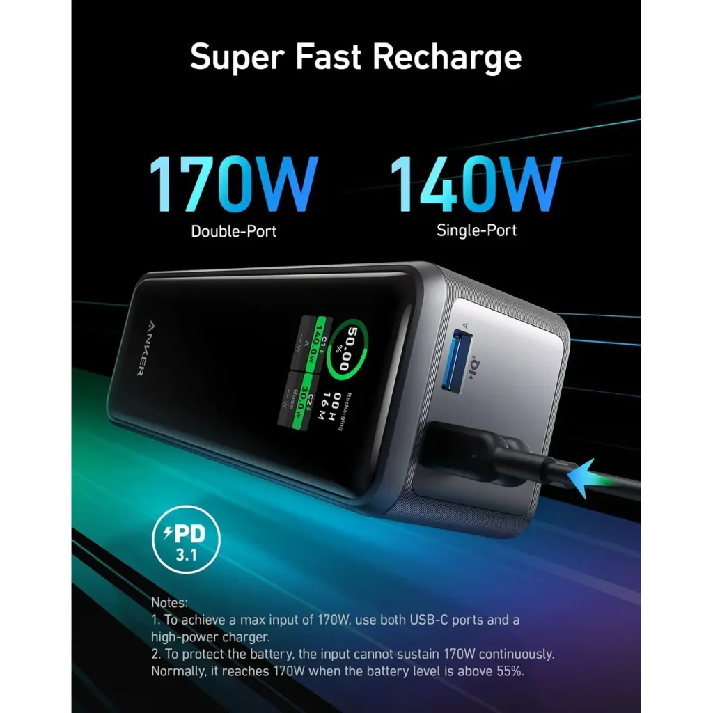 Зовнішній акумулятор Anker Prime 27650 mAh 250W PD Black (A1340011) UA