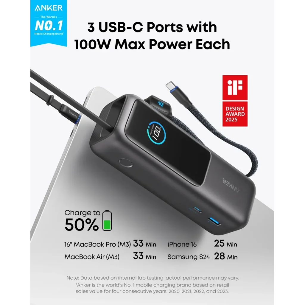 Зовнішній акумулятор Anker 25000 mAh 165W PD Built-In Double USB-C Cables Black (A1695H11) UA