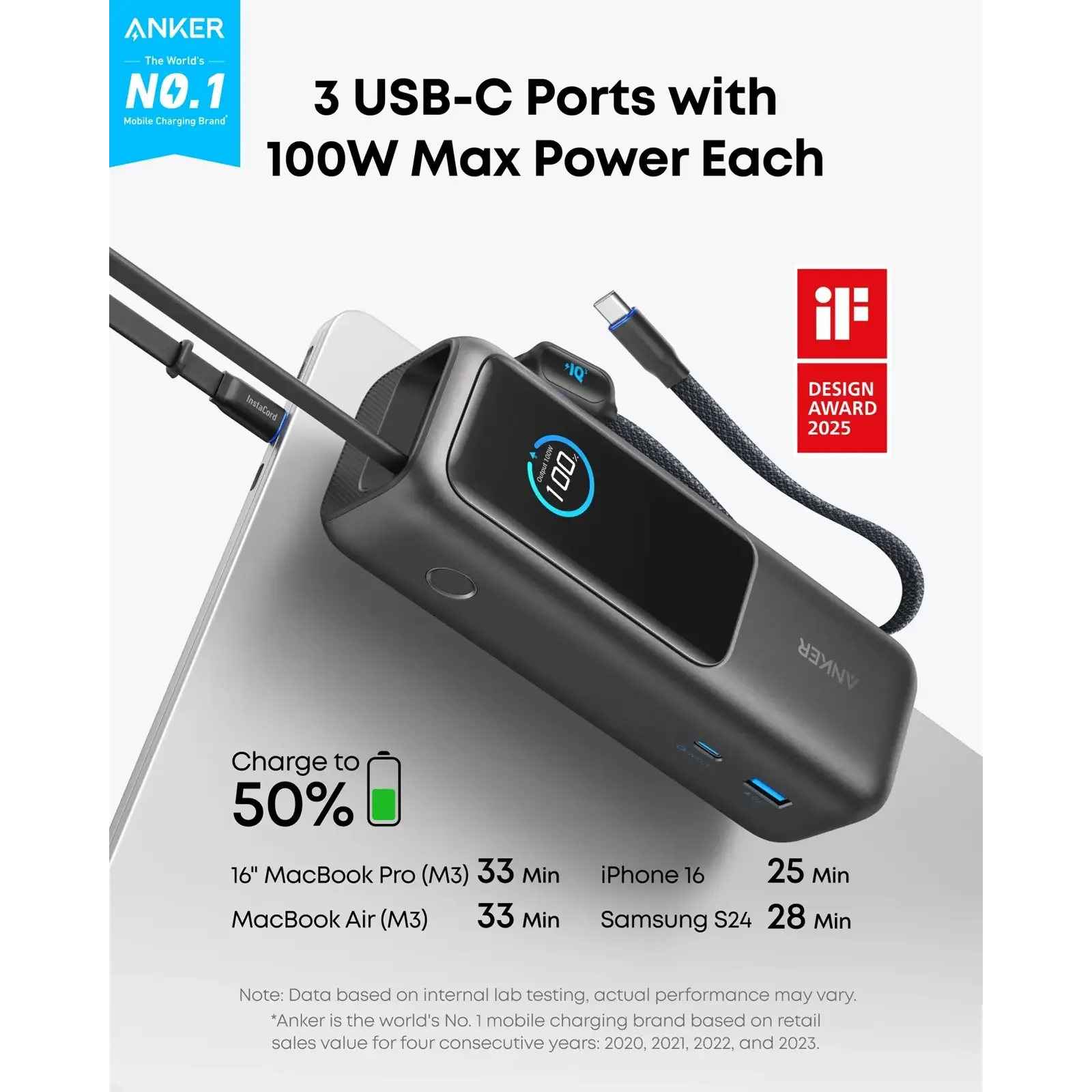 Зовнішній акумулятор Anker 25000 mAh 165W PD Built-In Double USB-C Cables Black (A1695H11) UA
