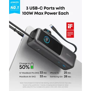 Зовнішній акумулятор Anker 25000 mAh 165W PD Built-In Double USB-C Cables Black (A1695H11) UA