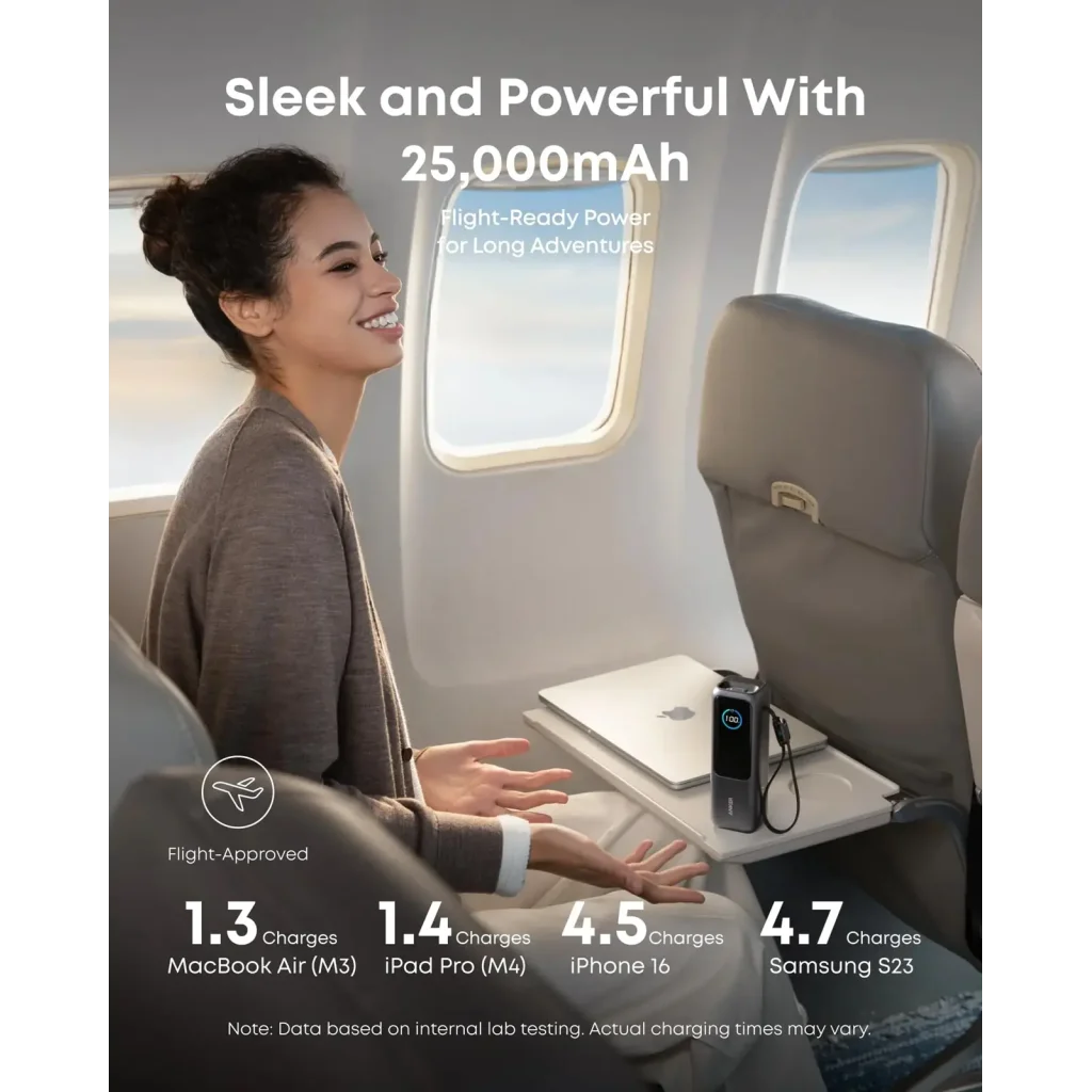 Зовнішній акумулятор Anker 25000 mAh 165W PD Built-In Double USB-C Cables Black (A1695H11) UA