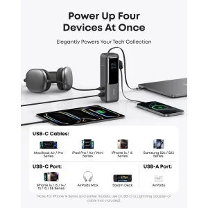 Зовнішній акумулятор Anker 25000 mAh 165W PD Built-In Double USB-C Cables Black (A1695H11) UA