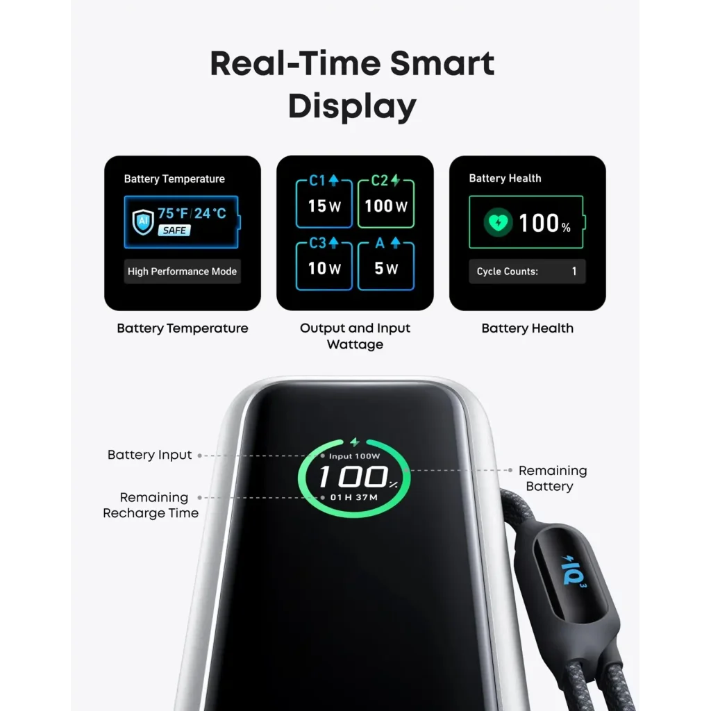 Зовнішній акумулятор Anker 25000 mAh 165W PD Built-In Double USB-C Cables Black (A1695H11) UA