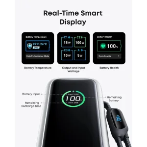 Зовнішній акумулятор Anker 25000 mAh 165W PD Built-In Double USB-C Cables Black (A1695H11) UA