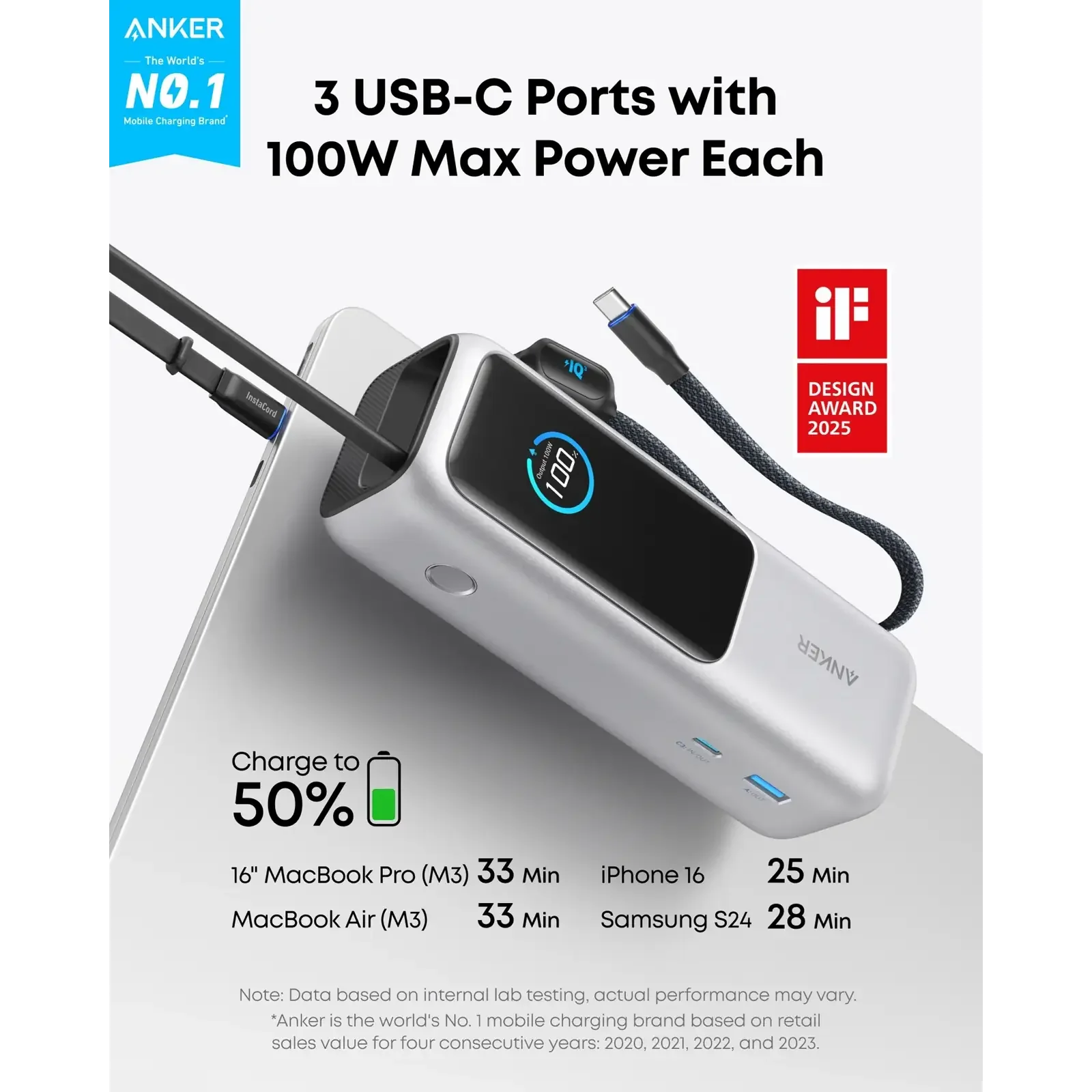 Зовнішній акумулятор Anker 25000 mAh 165W PD Built-In Double USB-C Cables Silver UA