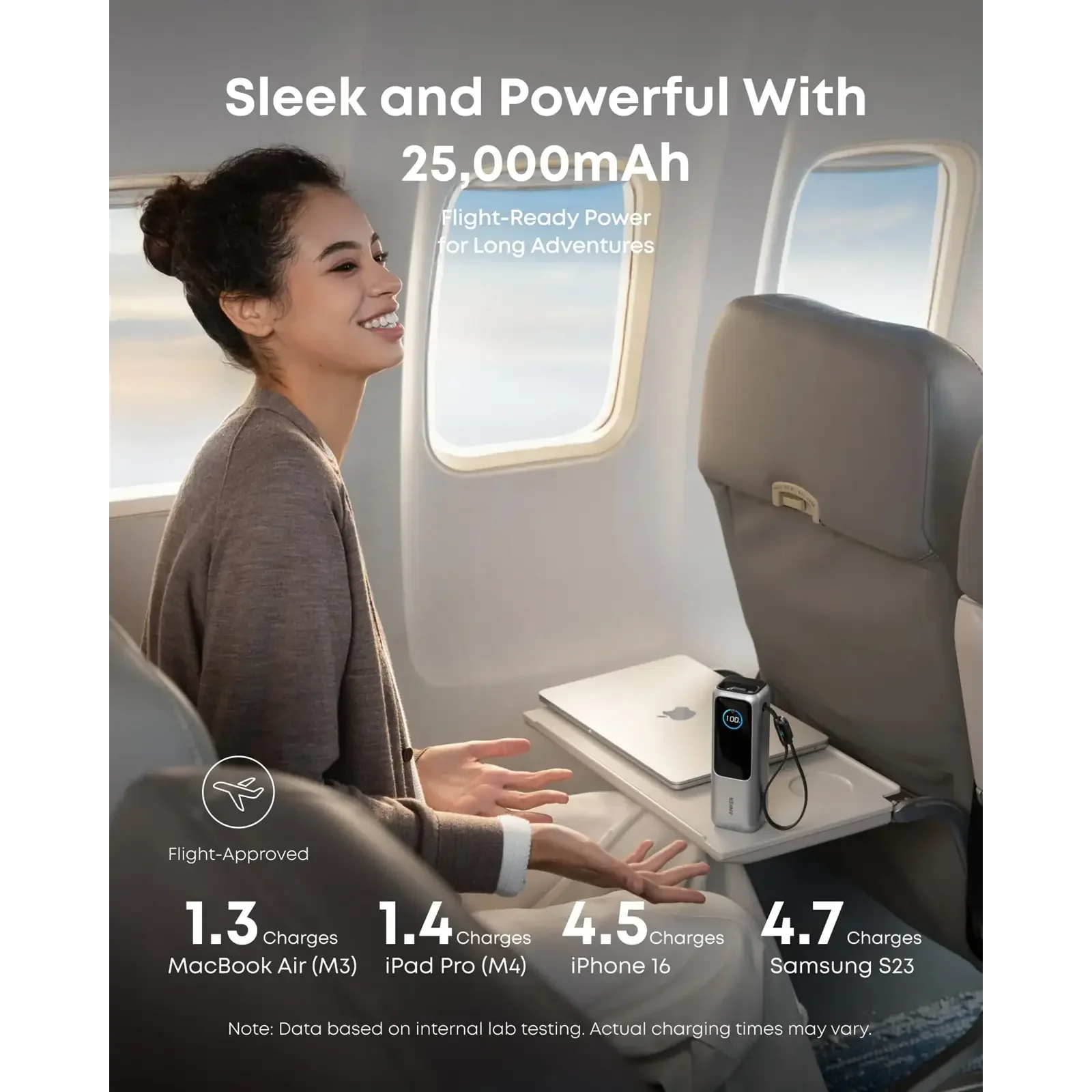 Зовнішній акумулятор Anker 25000 mAh 165W PD Built-In Double USB-C Cables Silver UA