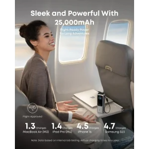 Зовнішній акумулятор Anker 25000 mAh 165W PD Built-In Double USB-C Cables Silver UA
