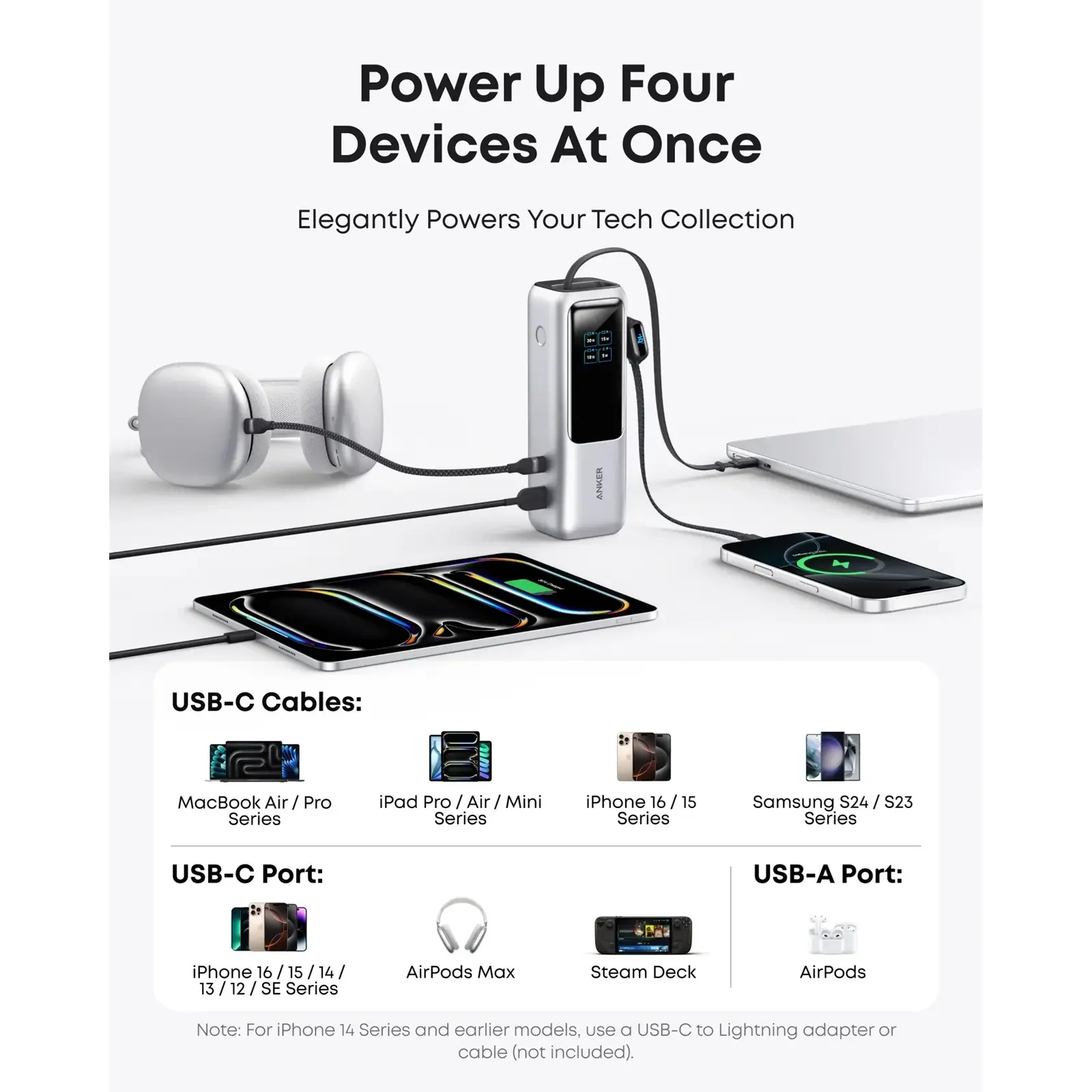 Зовнішній акумулятор Anker 25000 mAh 165W PD Built-In Double USB-C Cables Silver UA
