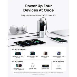 Зовнішній акумулятор Anker 25000 mAh 165W PD Built-In Double USB-C Cables Silver UA
