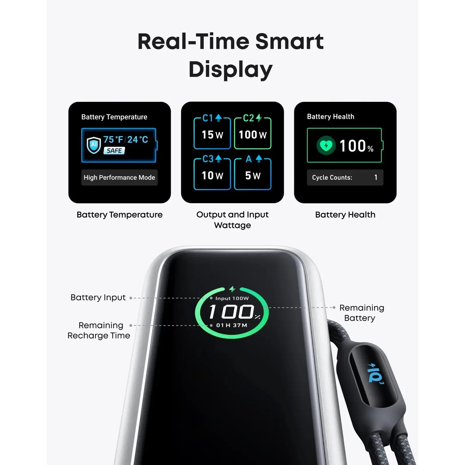 Зовнішній акумулятор Anker 25000 mAh 165W PD Built-In Double USB-C Cables Silver UA